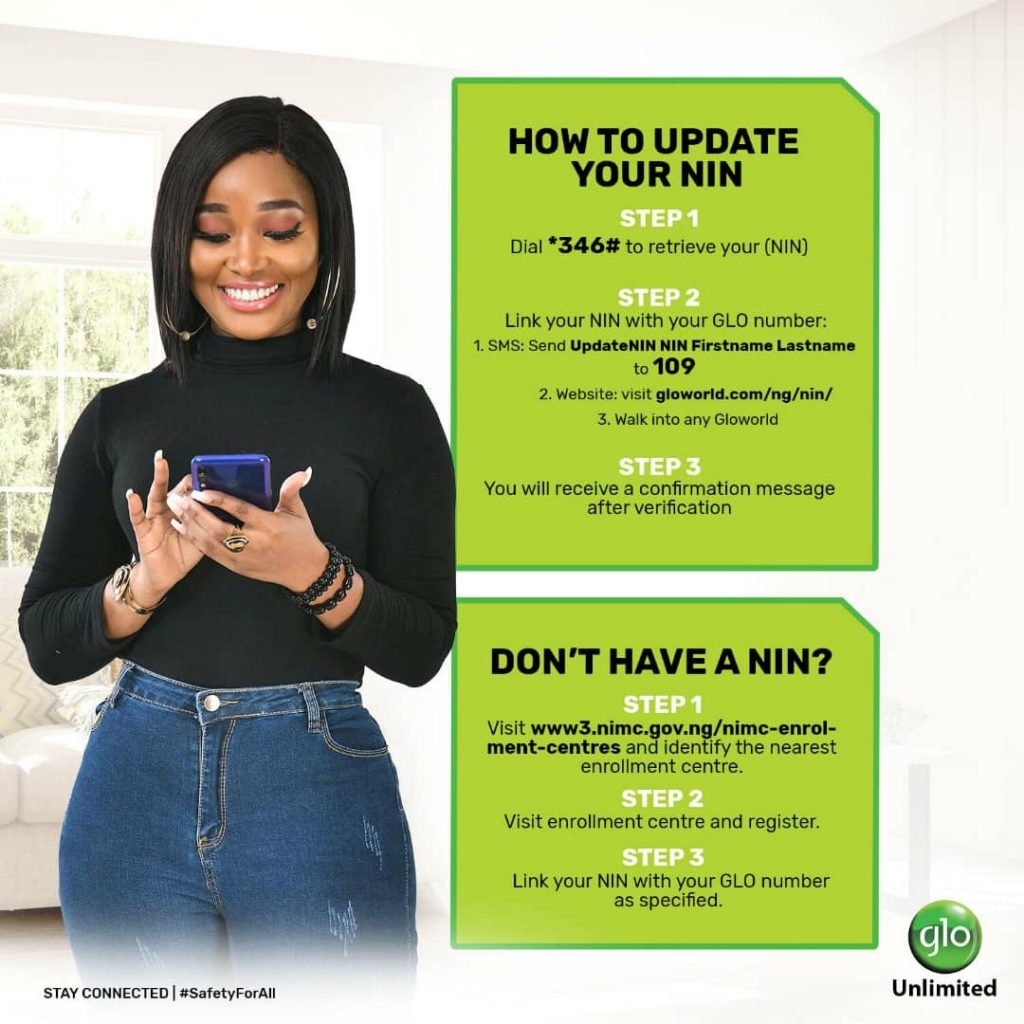 Glo line to your National Identity Number
