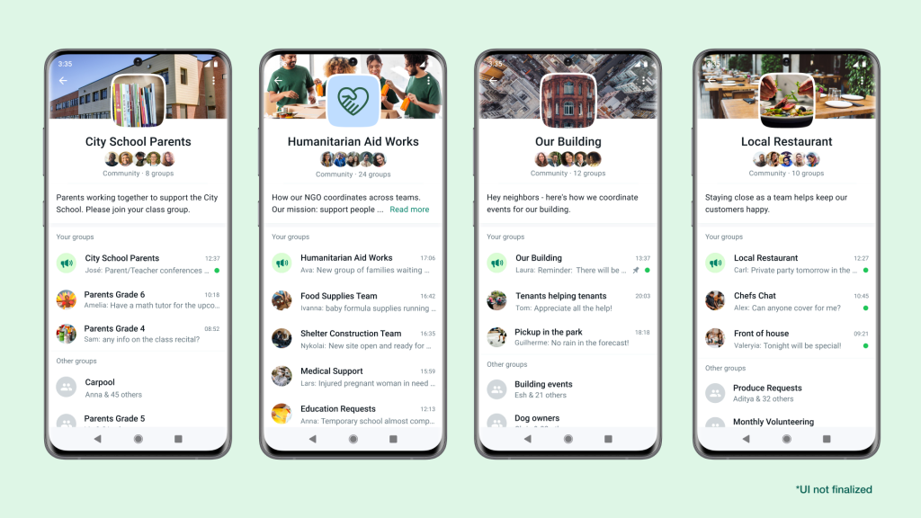 Whatsapp-Communities