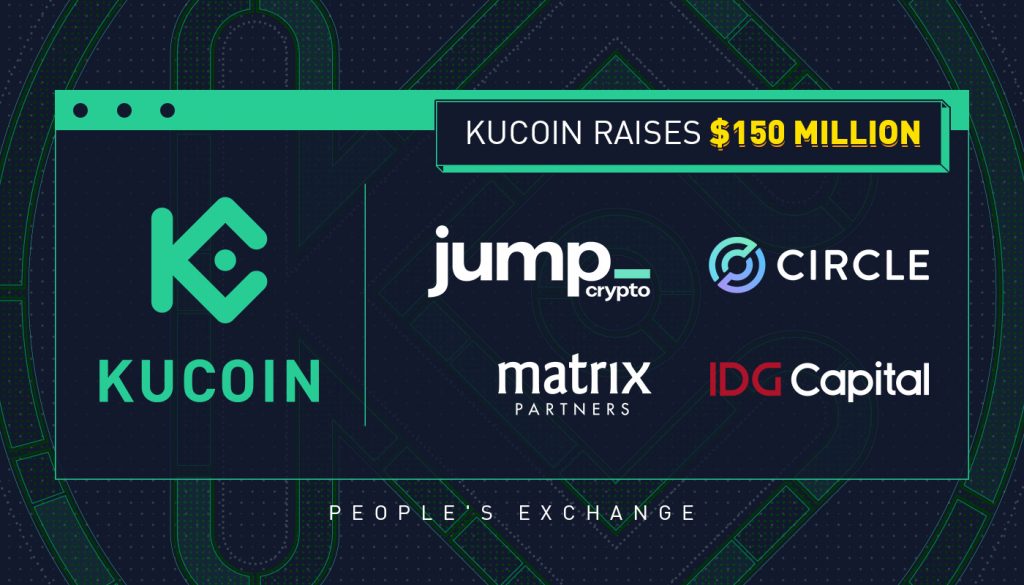 KuCoin announced a $150 million Pre-Series B Funding Round,
bringing its valuation to $10 billion in the first half of 2022