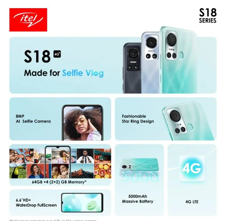 itel S18 Series Specifications