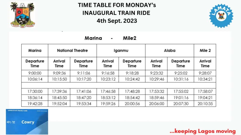 alt="Cost per trip in naira for boarding Lagos marina train"